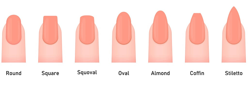 Choosing the Right Nail Shape For You