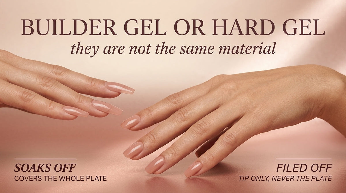 Rose-gold banner with opaque nude-rose nails comparing builder gel covering the whole nail plate against hard gel used only at the extension tip