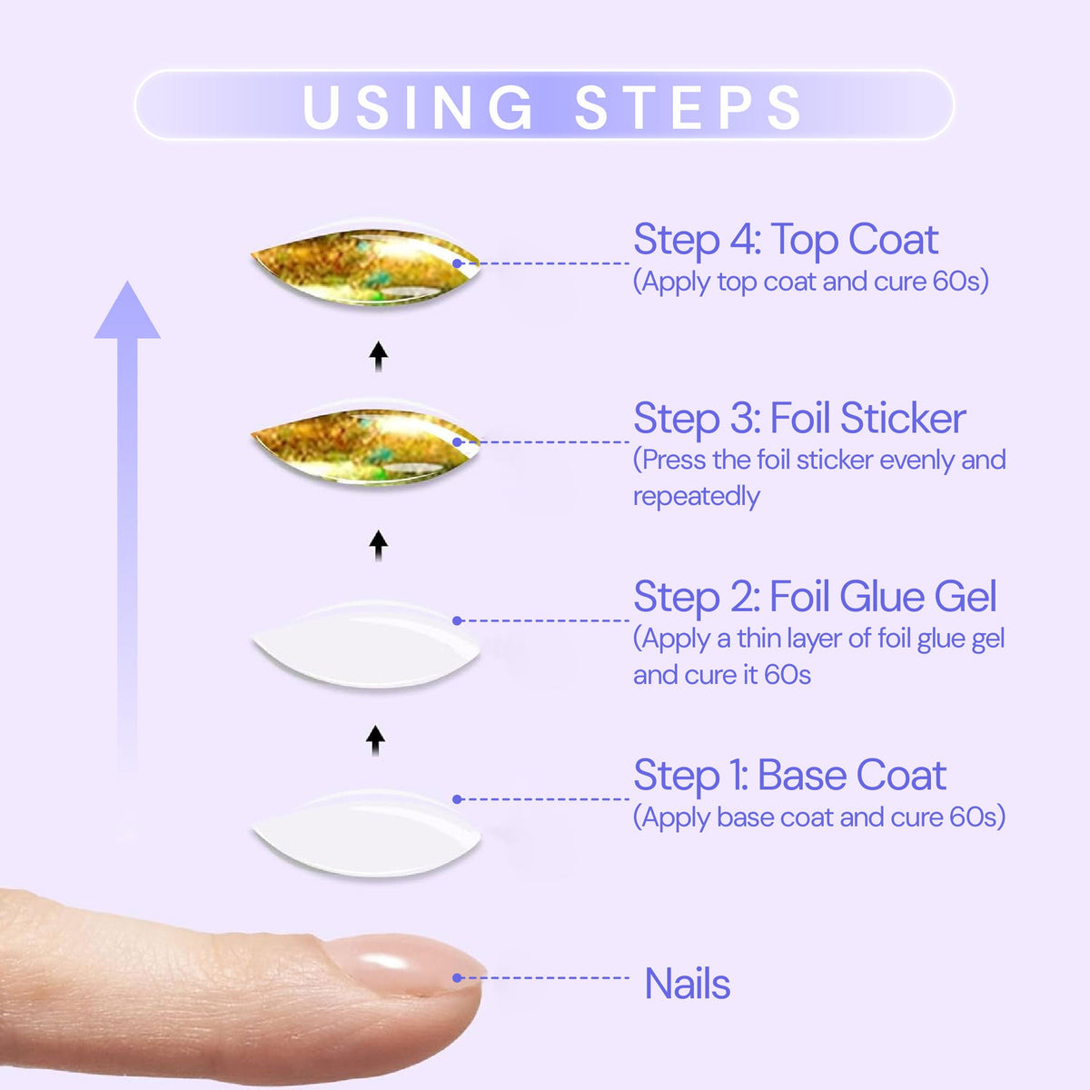 Nail Transfer Foil
