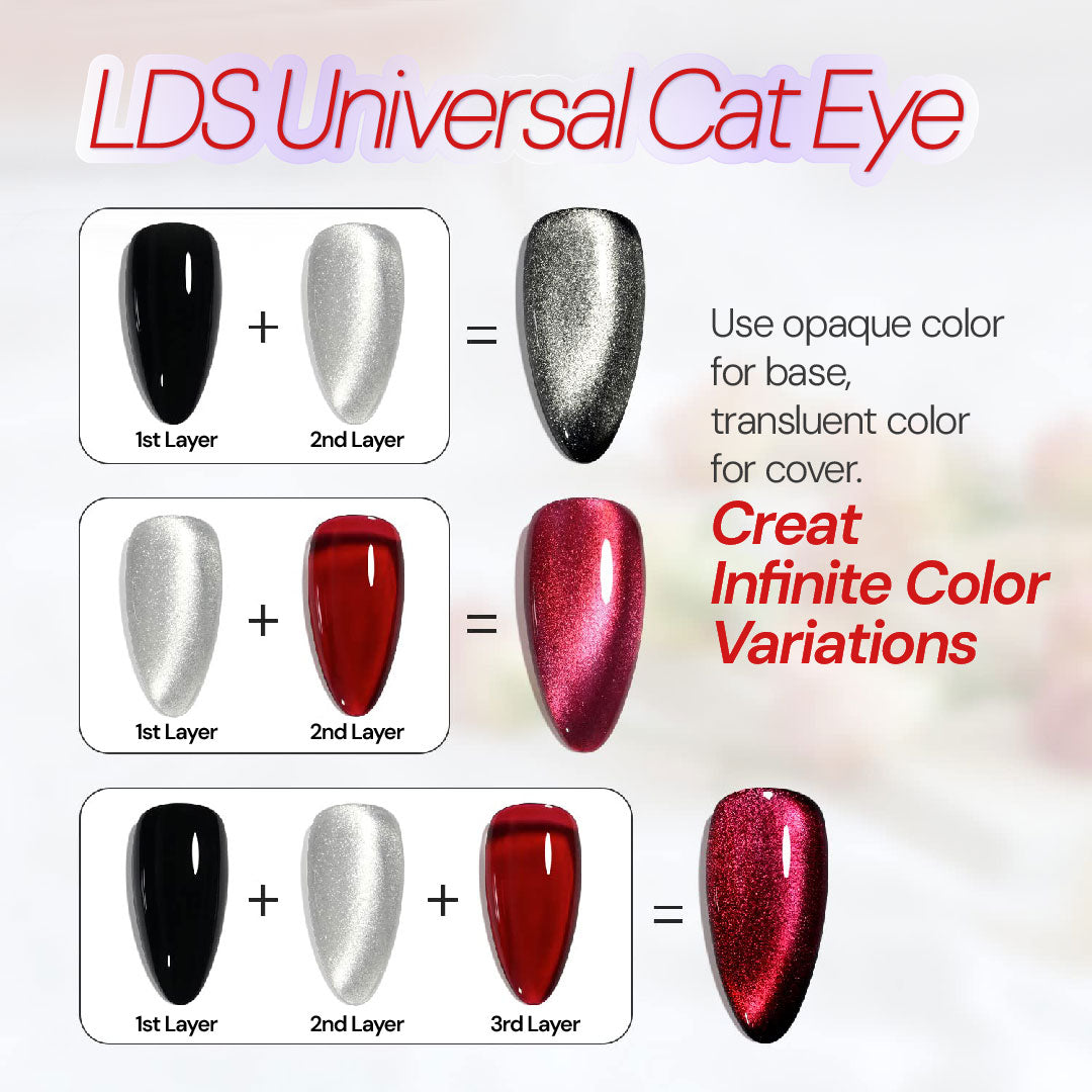 LDS Rainbow I - RB03 - Universal Cat Eye Collection