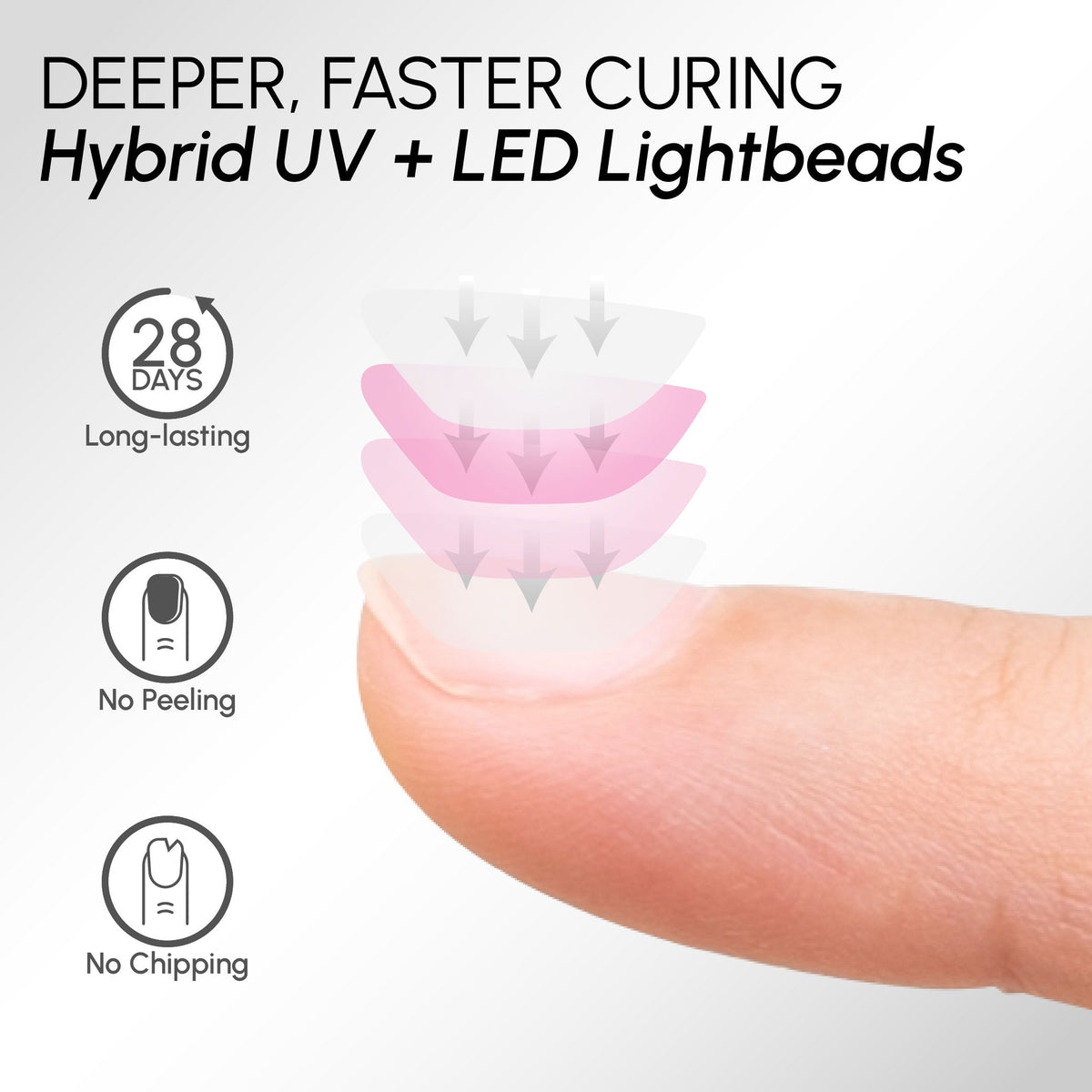 LDS UV/LED Nail Lamp - Blue