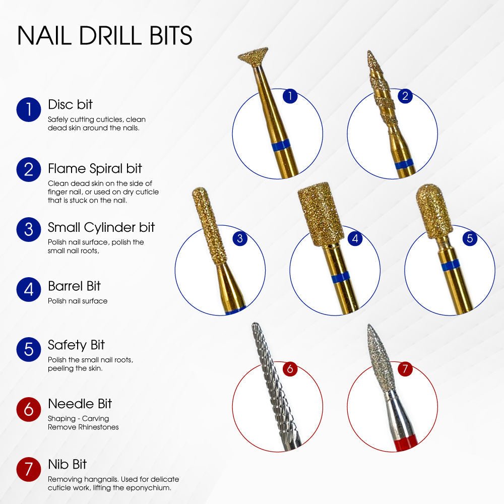 #89 Nib Bit