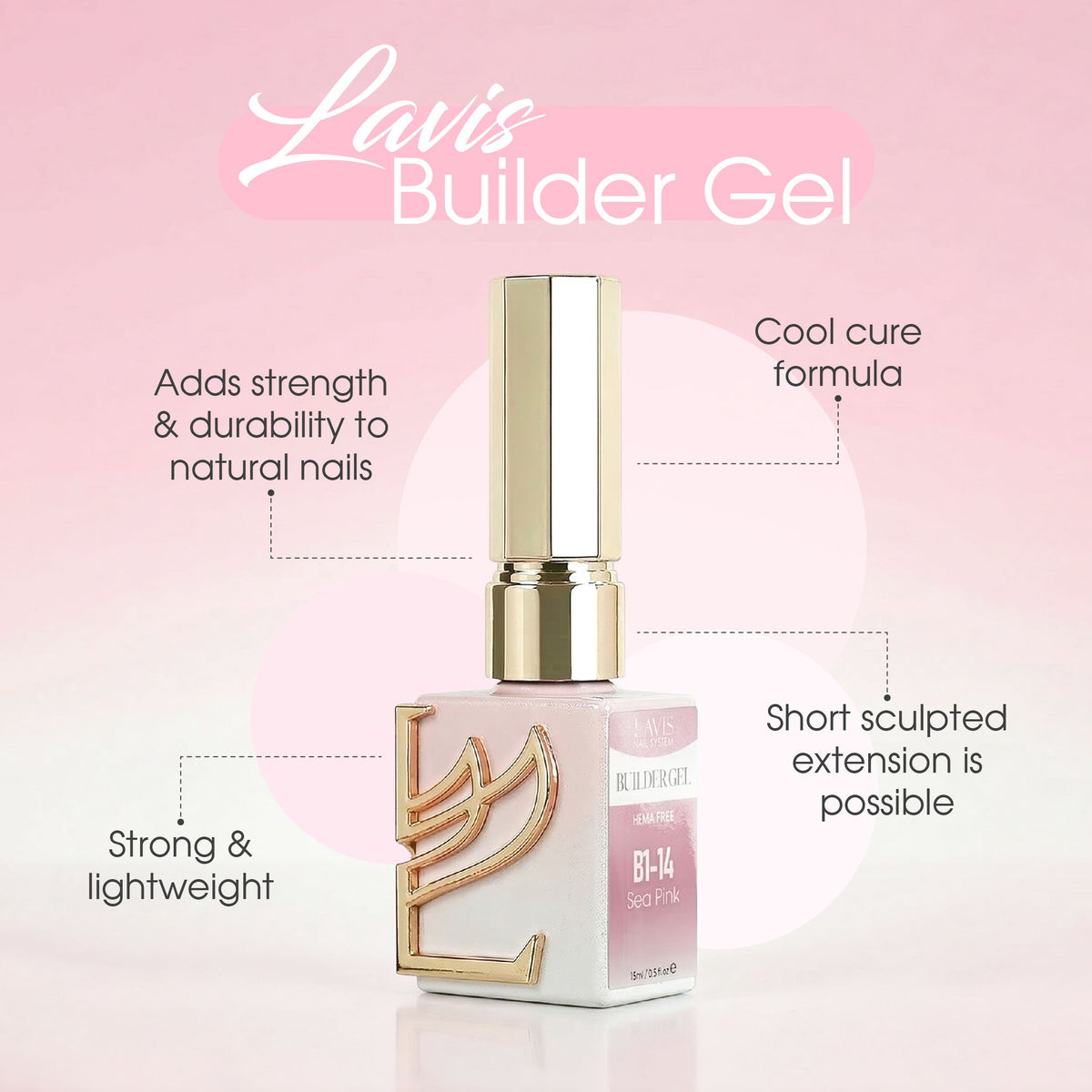 Builder_Gel_B1_B2_Detail