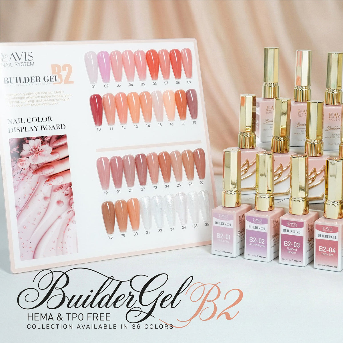 Builder_Gel_B1_B2_Detail