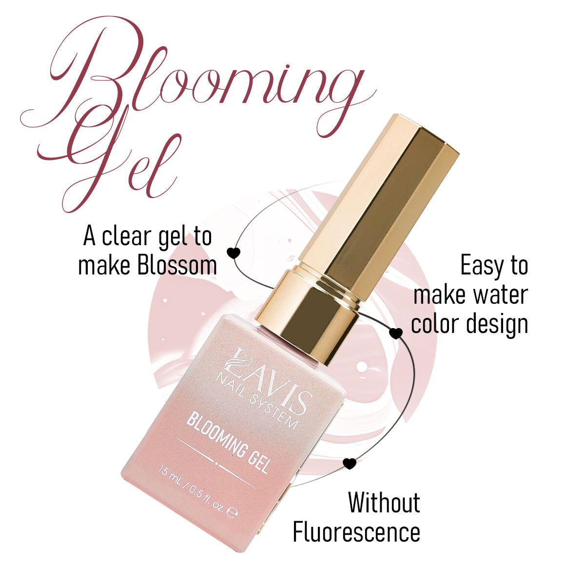 LAVIS Blooming Gel