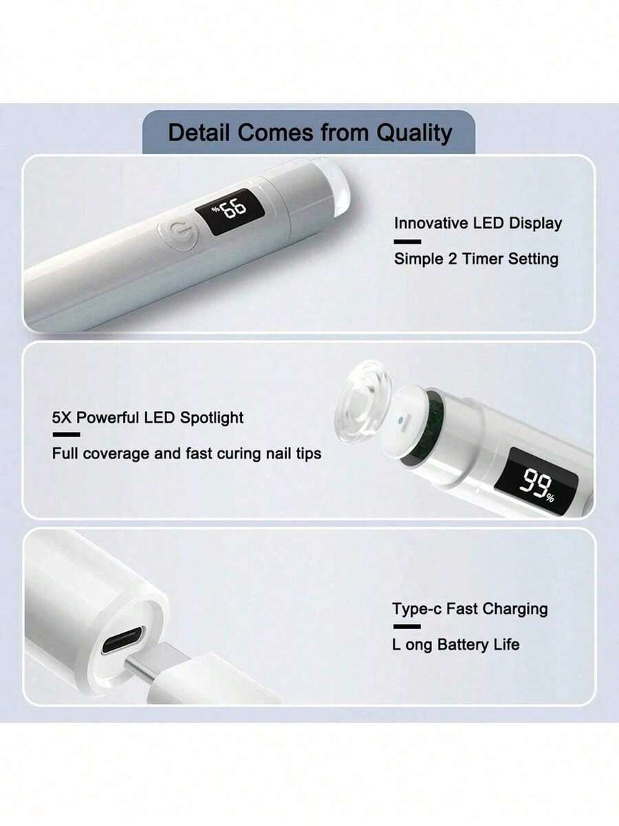 Portable Handheld UV Lamp with replaceable Silicone Tip - White