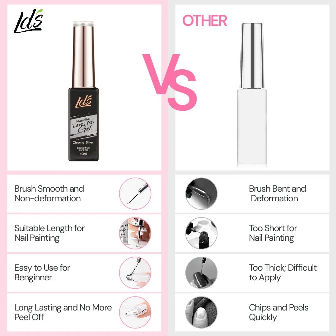 LDS Metallic Line Art Gel - Chrome Silver UV/LED - DTK Nail Supply