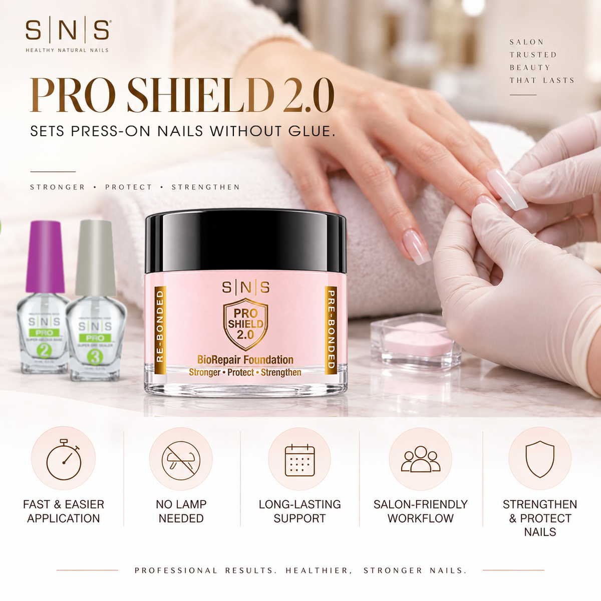SNS Pro Shield 2.0 Combo, 4 Pieces