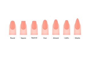 Choosing the Right Nail Shape For You